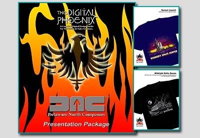 Presentation Packages